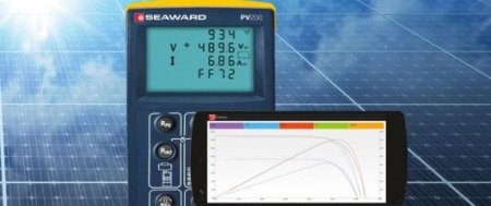 SEAWARD多功能太阳能测试仪PV200