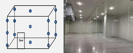 悬挂图片-布点图