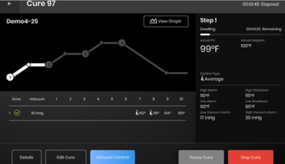 BriskHeatACR-4-DB120KIT热补仪带加热毯的套件