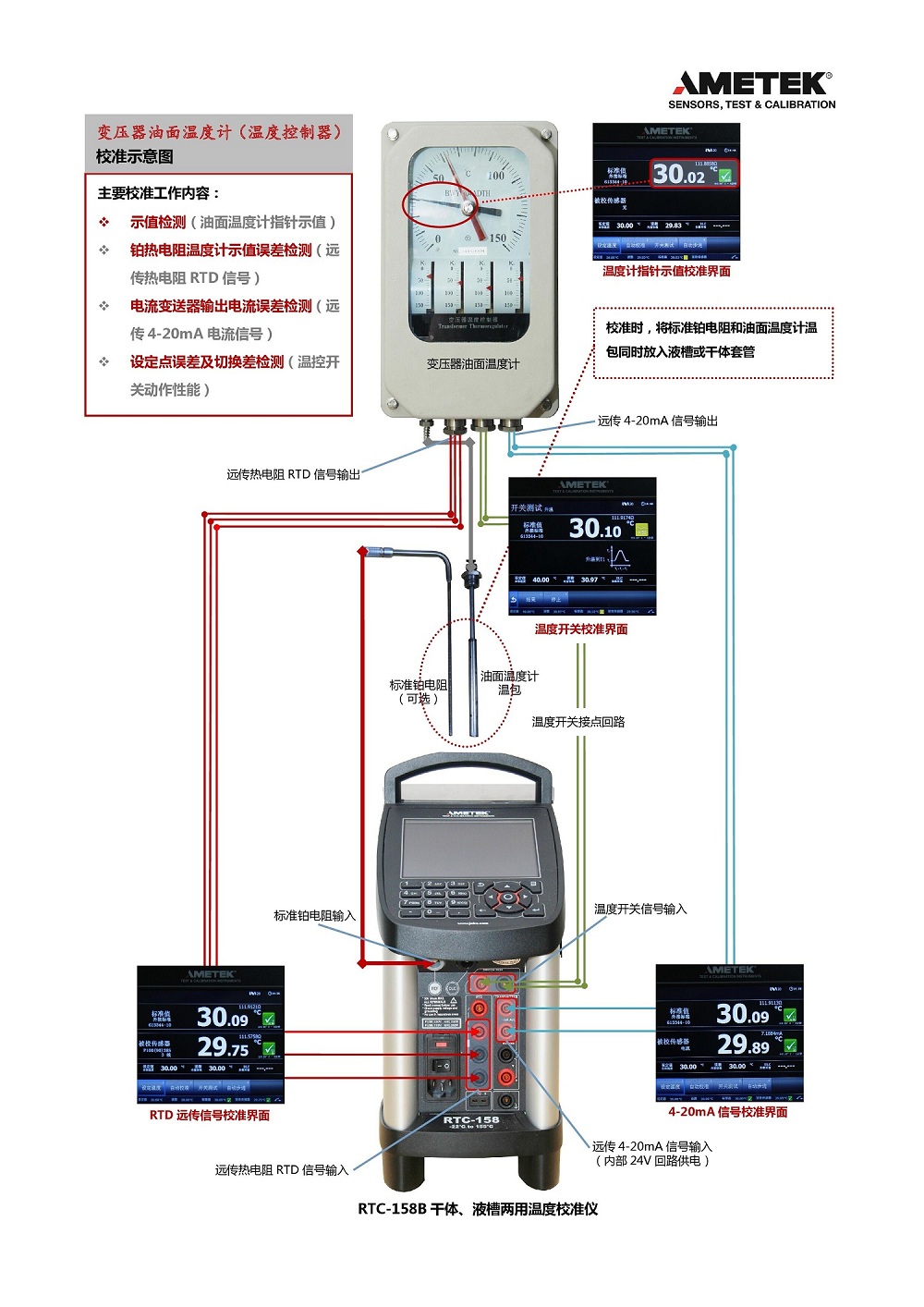 RTC158校准变压器油面温度计