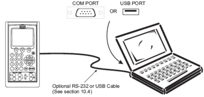 Beta800温度校验仪，图12：BETA800和电脑连接