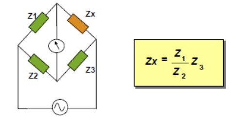 数字电桥是什么