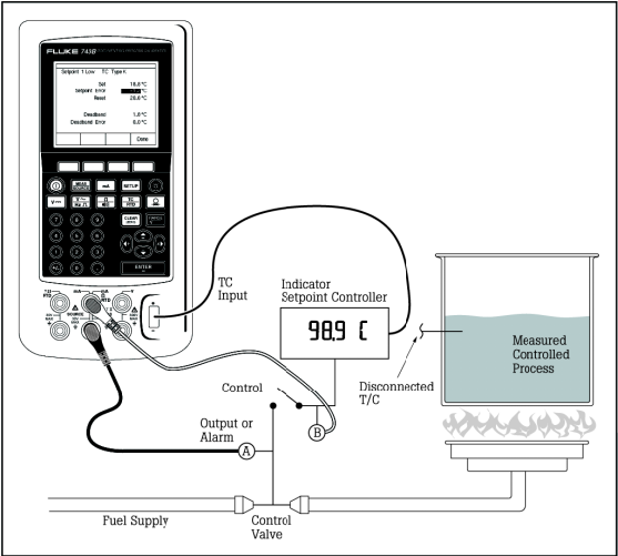 校验恒温器或温度控制器—Fluke724温度校验仪的接线方式