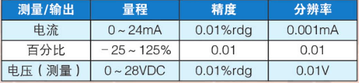 银飞