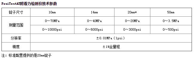 银飞