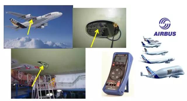 德国GMCI在航空电子测试领域应用解决方案