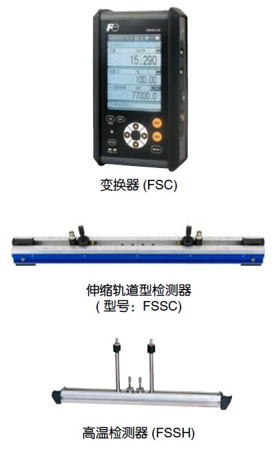 富士便携式超声波流量计用什么测量方式