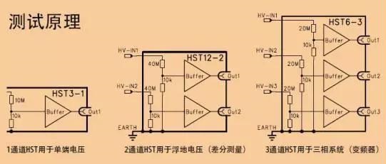 高压分压器原理