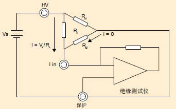 绝缘电阻测试仪
