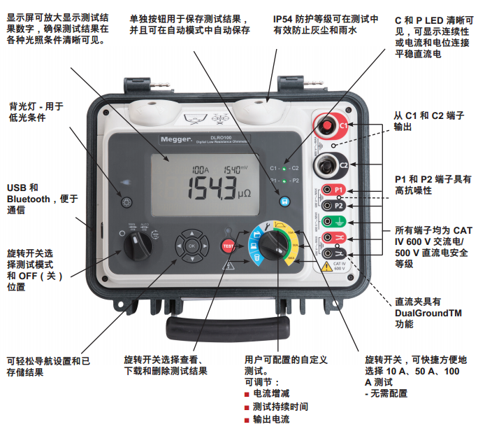 美国MEGGER DLRO100微欧计