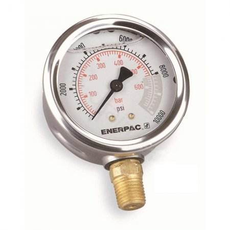 GP15S Hydraulic Force and Pressure Gauges,15,000psi,1000 bar