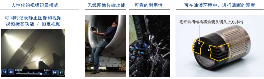 GX-GT工业视频内窥镜