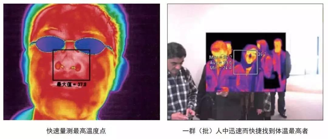 福禄克外热像仪助力打响新型冠状病毒防疫战三