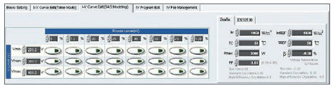 62150h-7验证逆变器转换效率