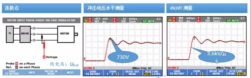 变频驱动过充电压问题