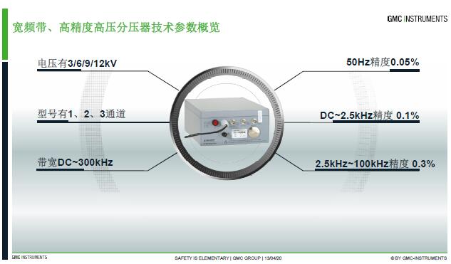 高达14kV的高精度高频带高压测试方案