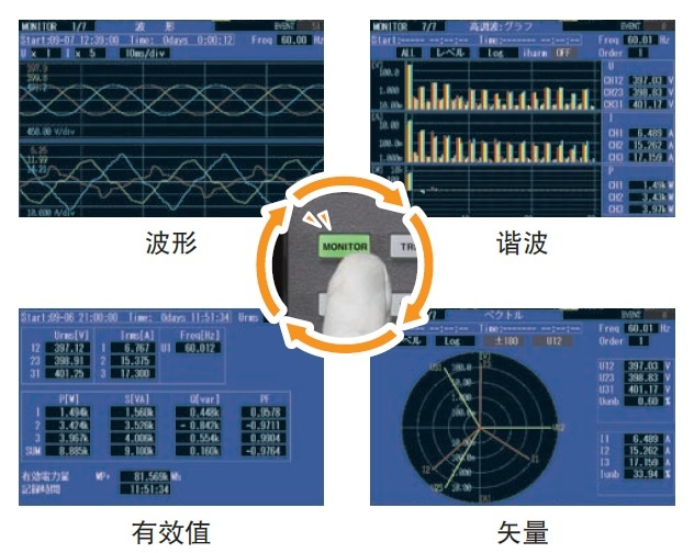 测量期间可一键切换界面,可显示所有的测量参数