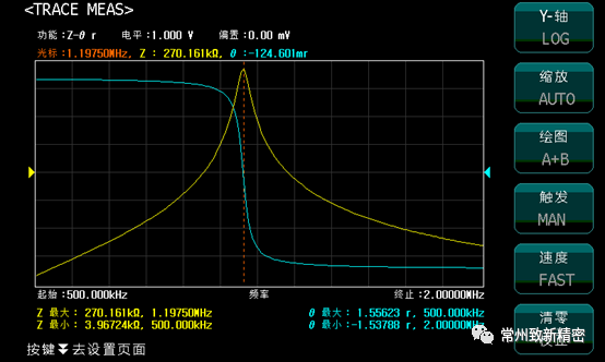 ZX8590测量变压器自谐振频率SRF:1.19750MHz