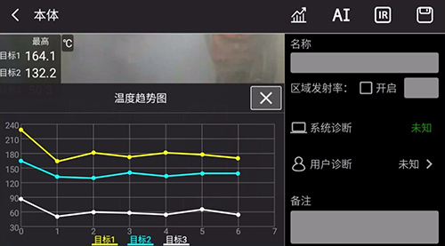  340X＋慧预测