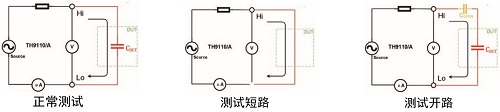 开短路侦测功能（仅TH9120A）