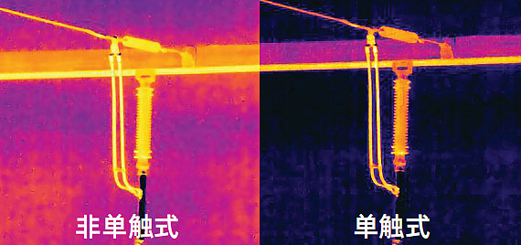 T800系列画面