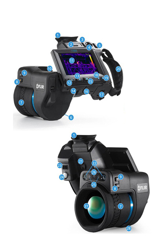 FLIR T1040 T1050sc手持式红外热像仪