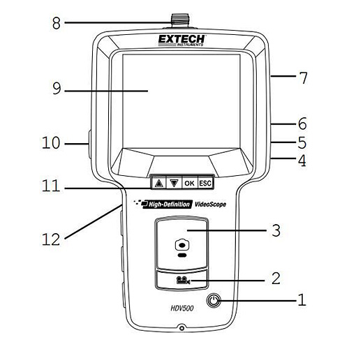 EXTECH HDV540 仪表图示
