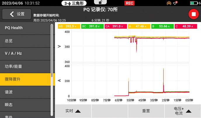 实测案例之电压暂降趋势图