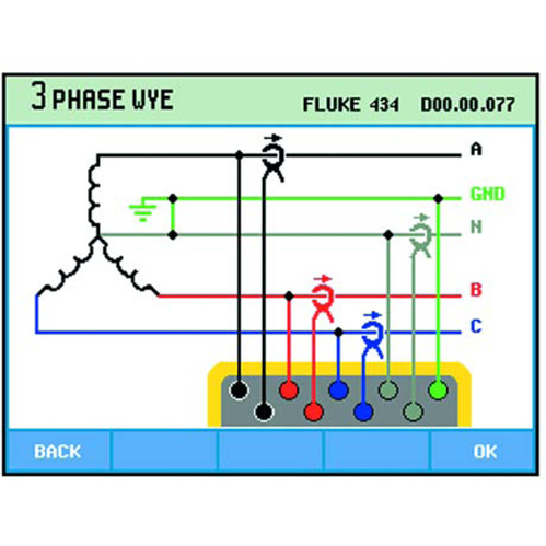 FLUKE 434-II三相电能质量分析仪