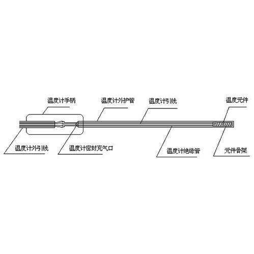 PFOTEK-2785-1铂电阻温度计