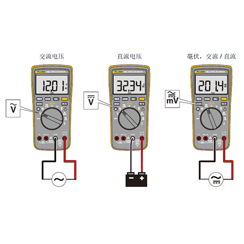 FLUKE18B+经济型数字万用表