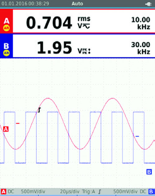 FLUKE120B系列示波表