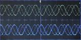 How to Set Up Oscilloscope Triggering Part 1 Edge Triggering